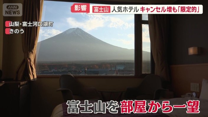 富士山を部屋から一望