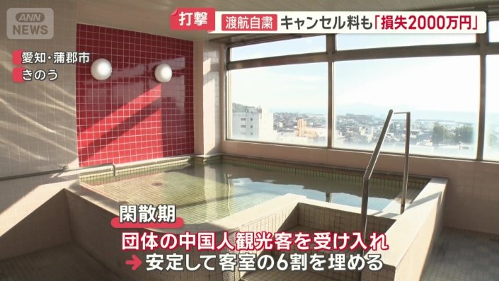 団体の中国人観光客を受け入れ閑散期を支えていた