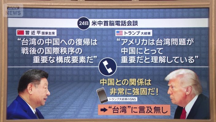 米中首脳電話会談