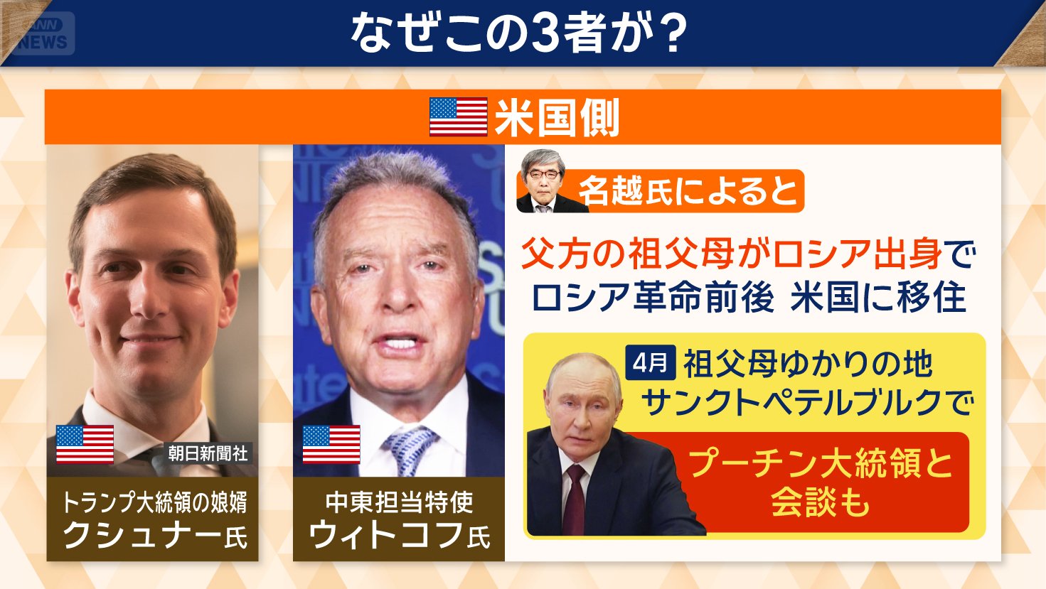 ウィトコフ特使の父方の祖父母は、ロシア出身