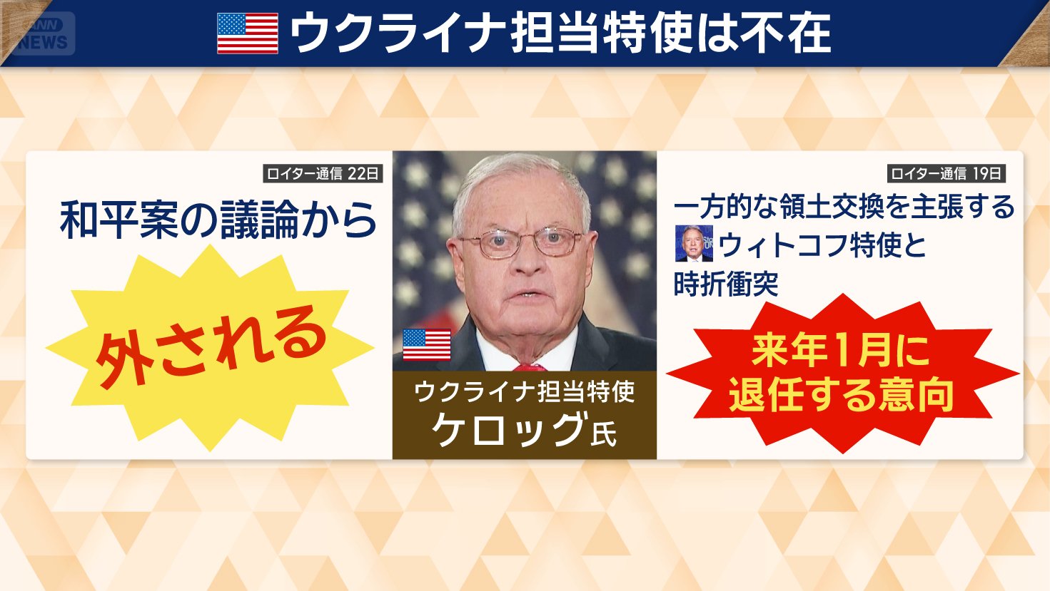 周囲には来年1月に退任する意向だと伝えているという
