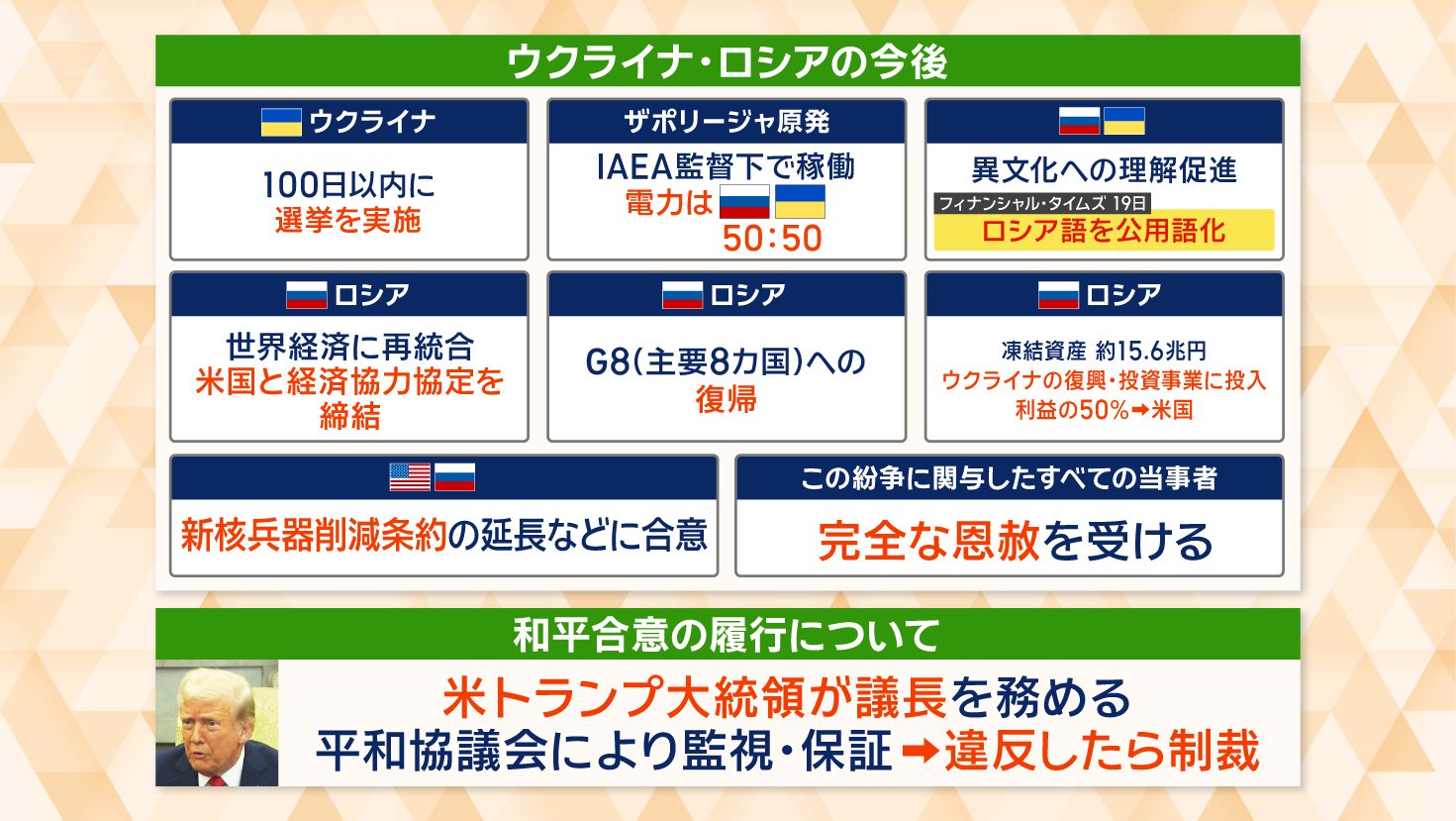 今後についても