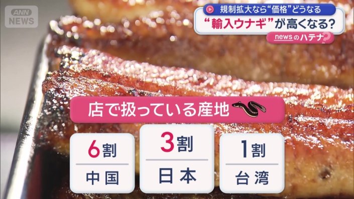 店で扱っている産地は中国産が6割、日本産が3割