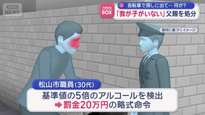 基準値の5倍のアルコールが検出