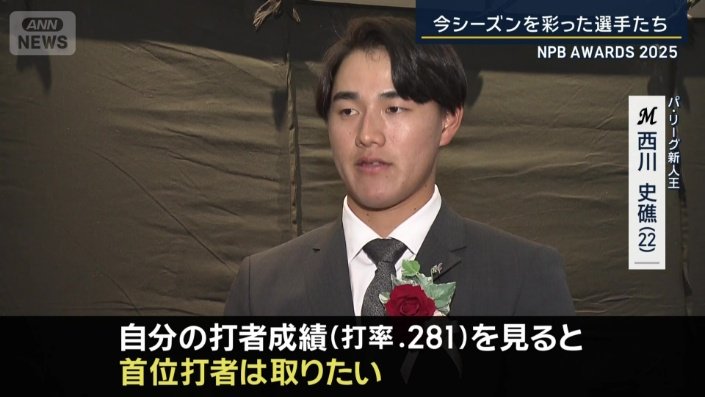 ロッテの西川史礁