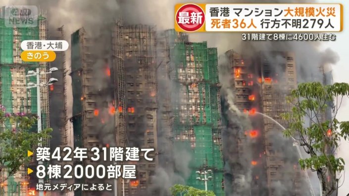 31階建て　8棟合わせて2000部屋