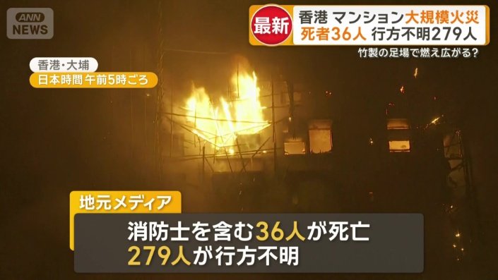36人が死亡　279人が行方不明