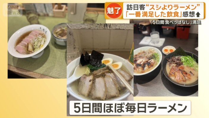 オーストラリアから来た2人