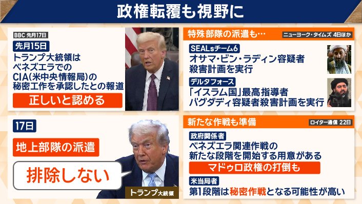 特殊部隊の派遣も検討