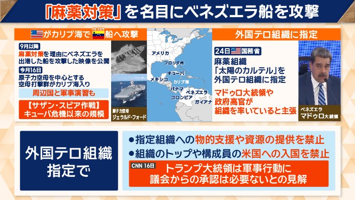 麻薬組織「太陽のカルテル」を外国テロ組織に指定