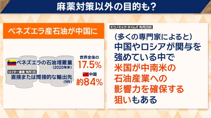 中南米の石油産業への影響力を確保する狙いも