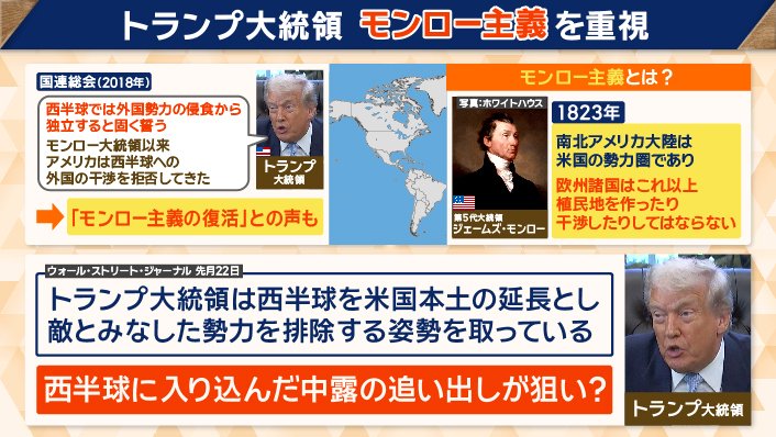 「モンロー主義」の復活だとみる声も