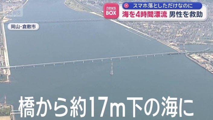 倉敷みなと大橋