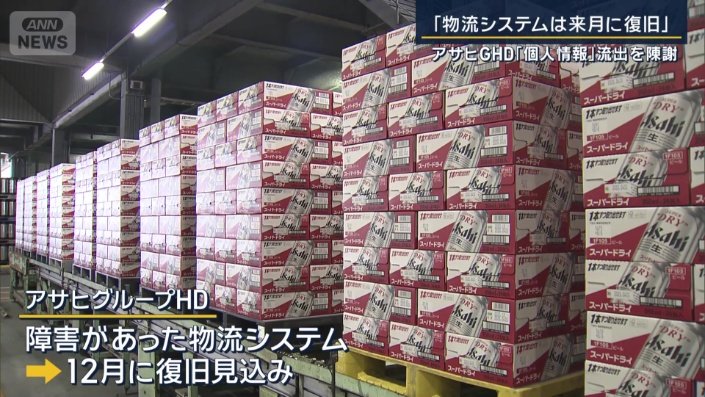 アサヒグループHD