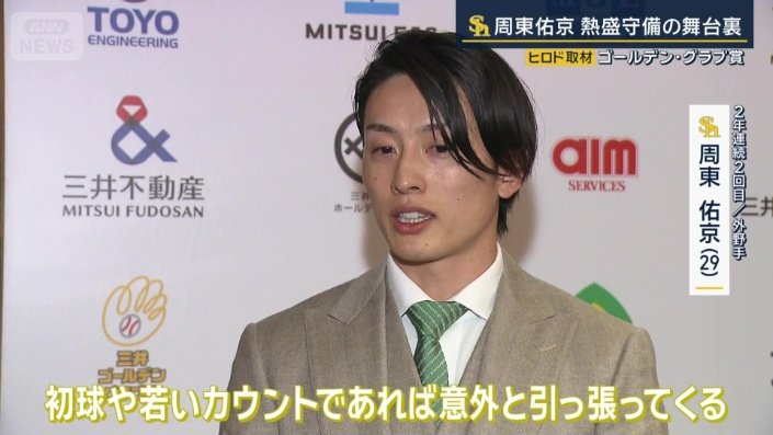 ソフトバンク・周東佑京