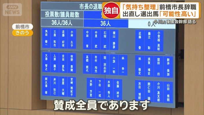 市議会は賛成全員
