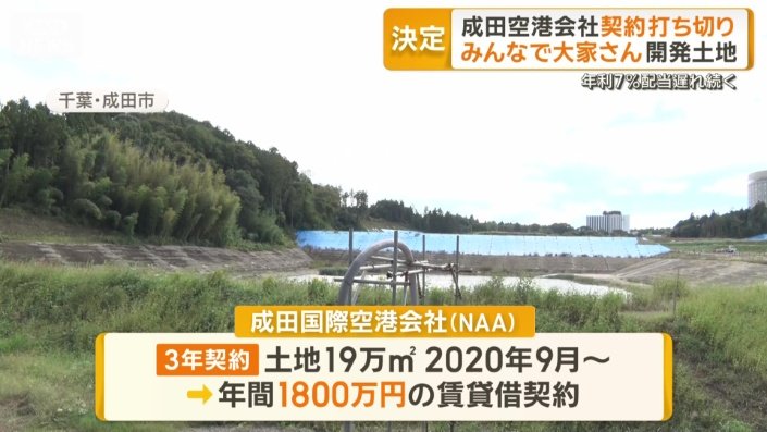 年間1800万円の賃貸借契約