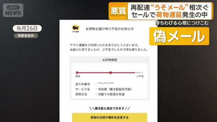 不在票を装った嘘のメール