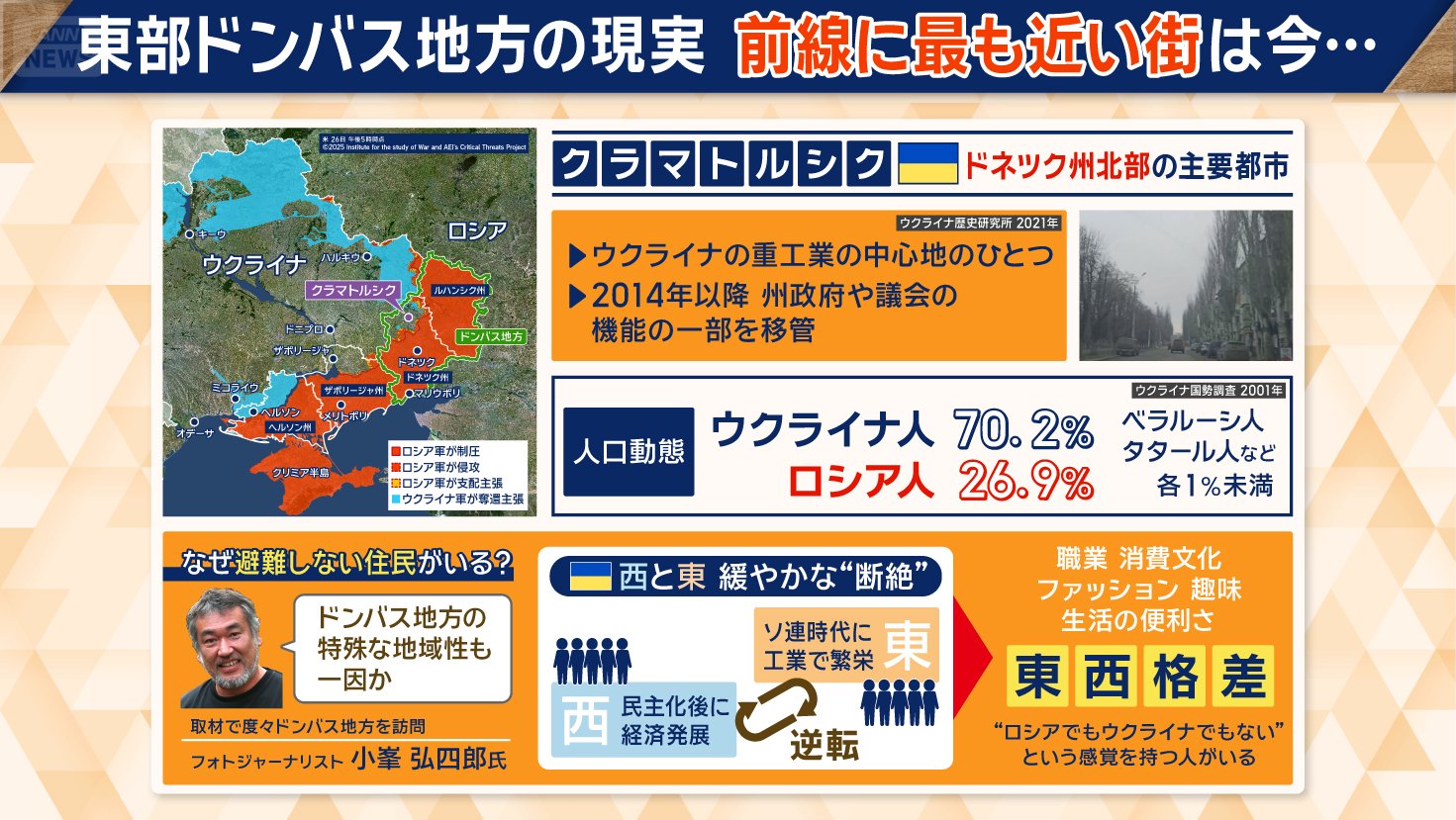 最前線から、わずか20キロの場所に位置