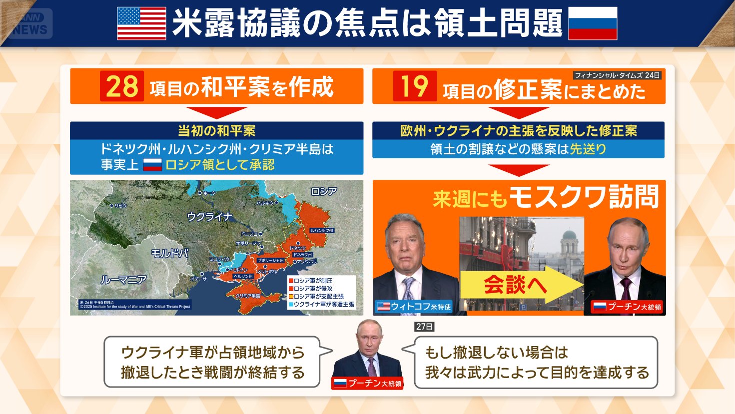 プーチン大統領は停戦の条件について言及