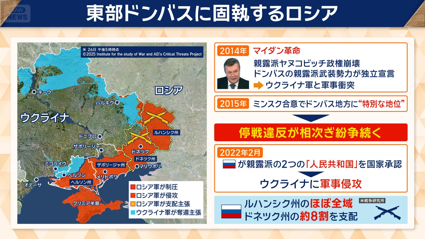現在、ロシアはドネツク州の約8割を支配