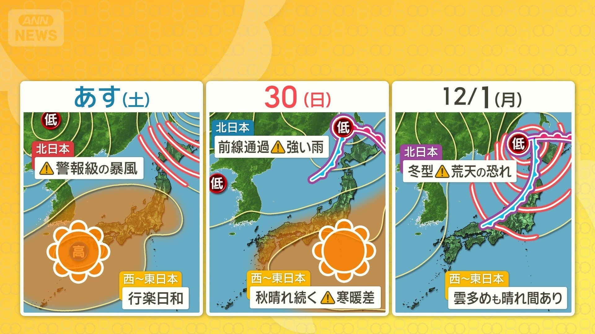 週末は秋晴れ　週明けは冬の嵐へ