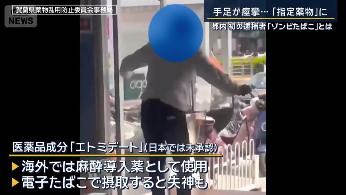 医薬品成分「エトミデート」