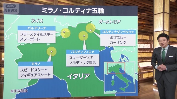 2つの都市で行われる史上初の五輪