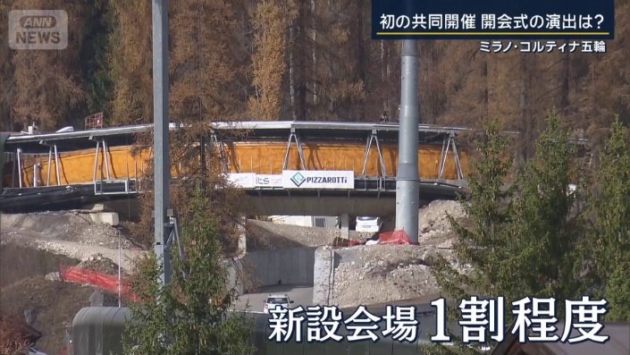 新設する会場は1割程度