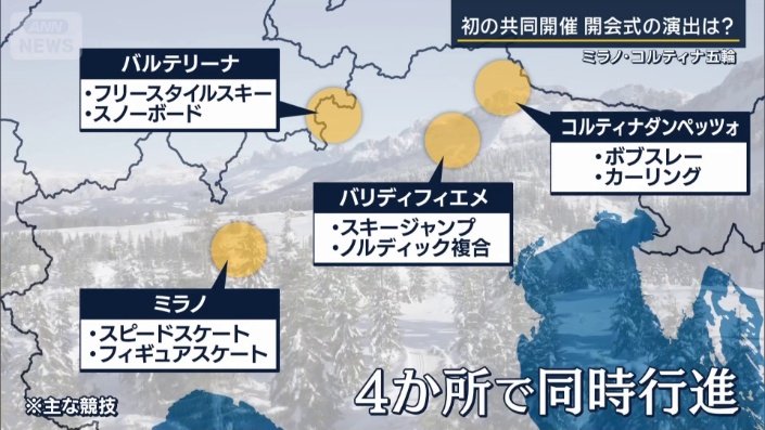 4つの競技エリアを同時に選手行進の舞台にする
