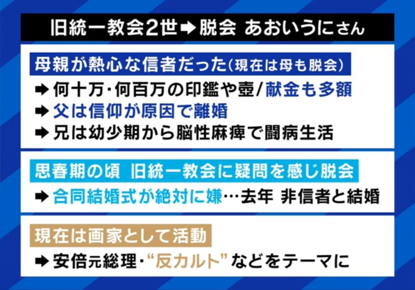 あおいうにさん