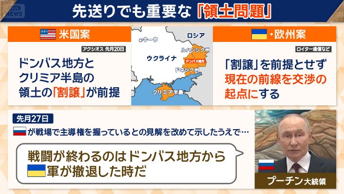 先送りでも重要な「領土問題」