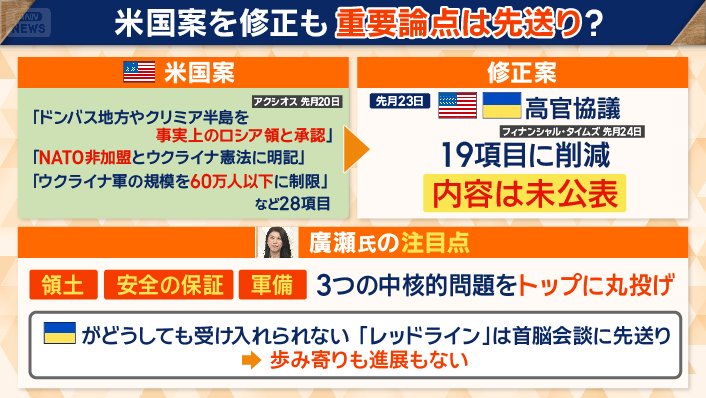 米国案を修正も重要論点は先送り？