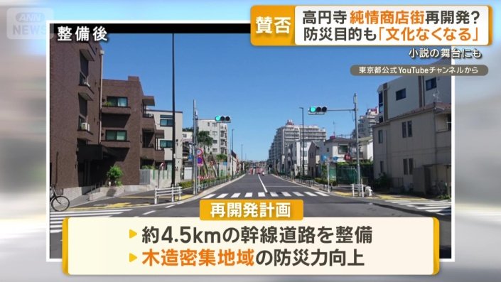 大規模な再開発計画が浮上