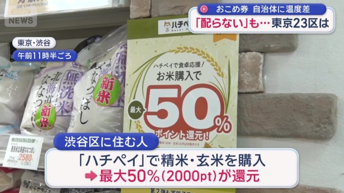 渋谷区は最大50％ポイント還元キャンペーンも