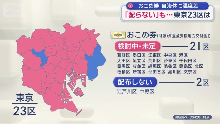 東京23区の対応