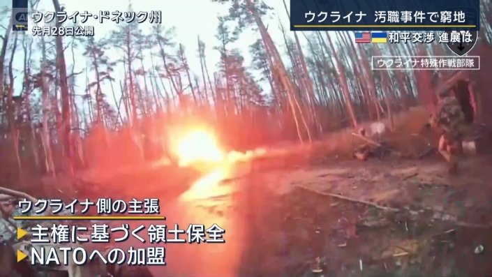 ウクライナ側の主張