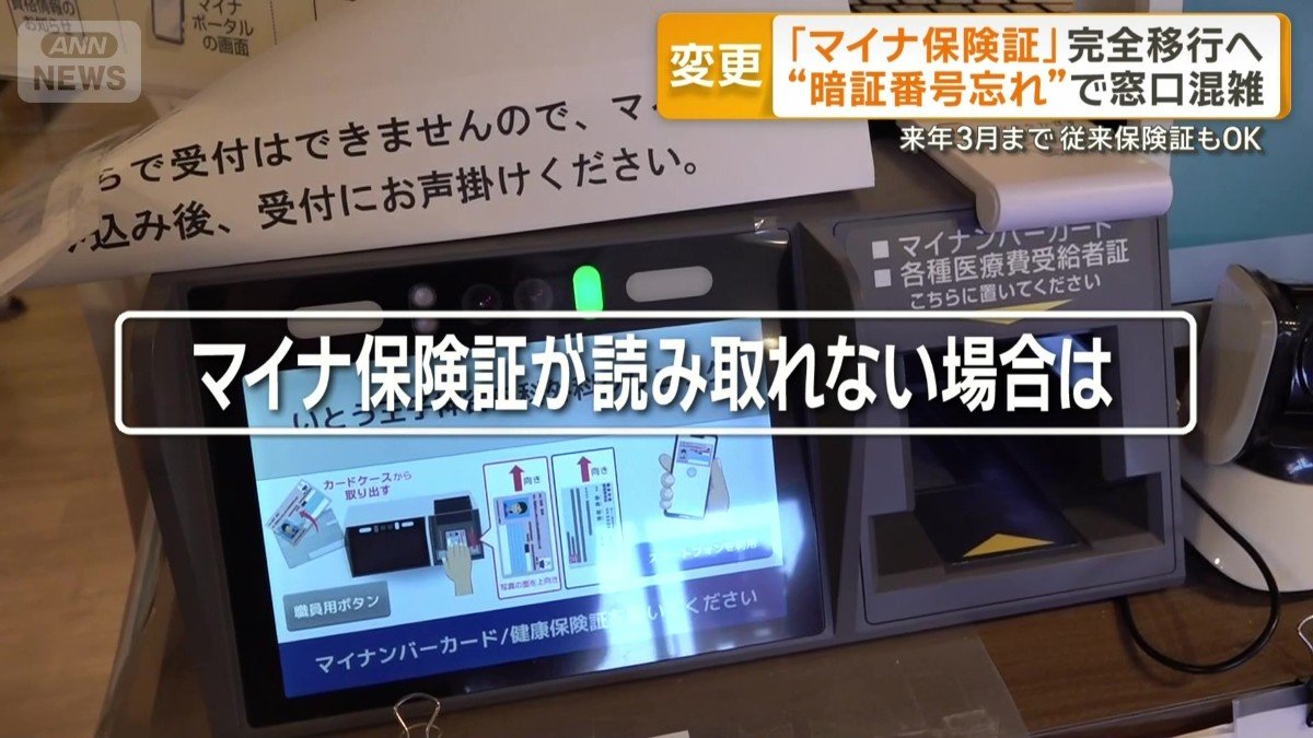 どうすればよい？