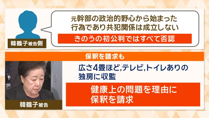 初公判ではすべて否認
