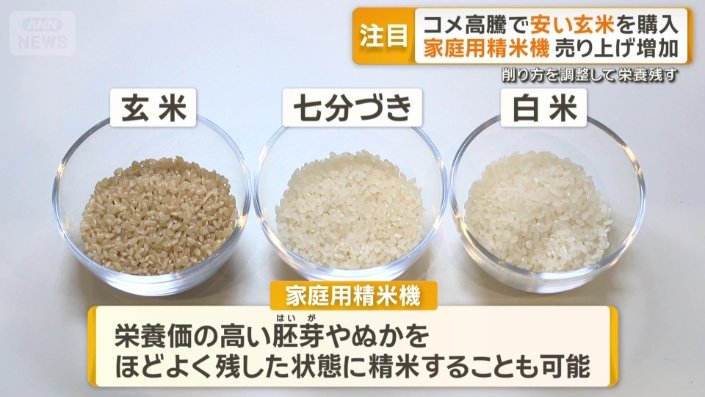 バリエーションも