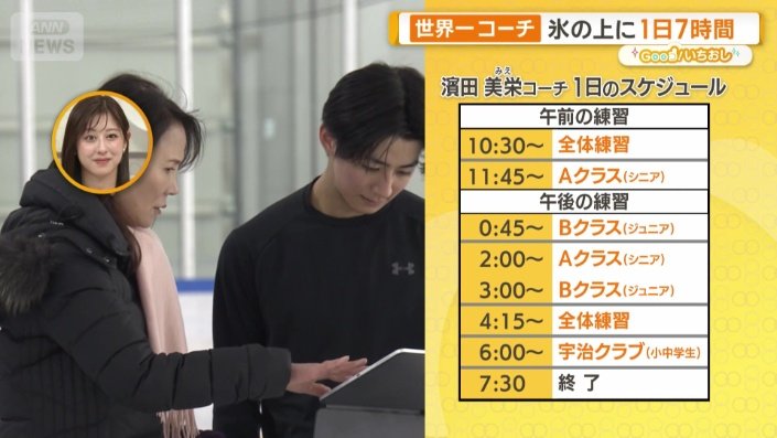 濱田コーチの１日のスケジュール