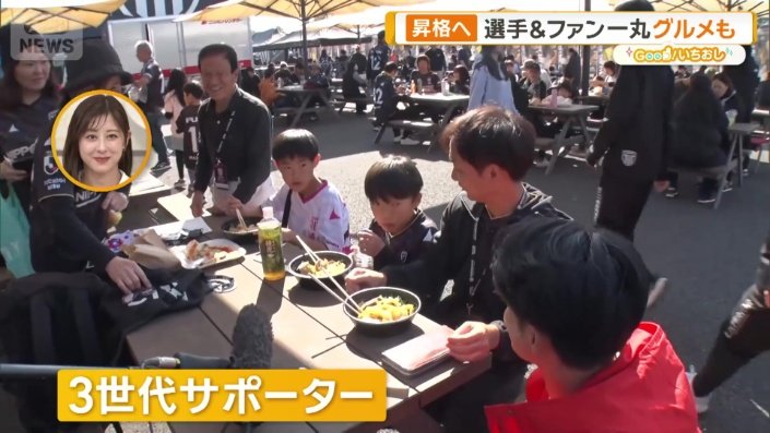 3世代サポーター