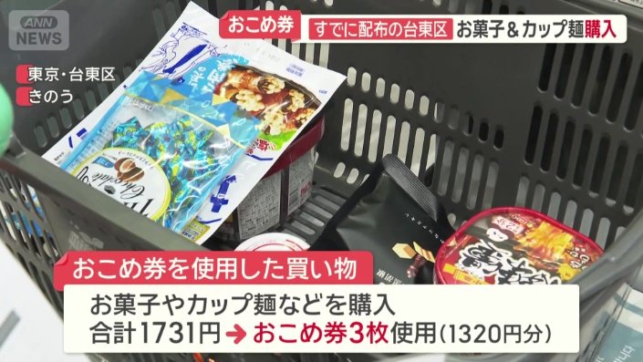 コメ以外の購入に使用