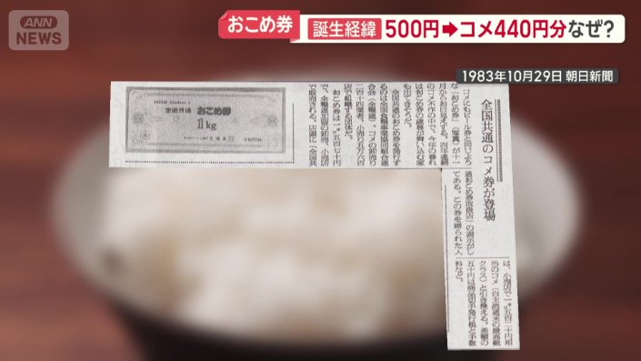 1983年「おこめ券の誕生」を伝えた新聞