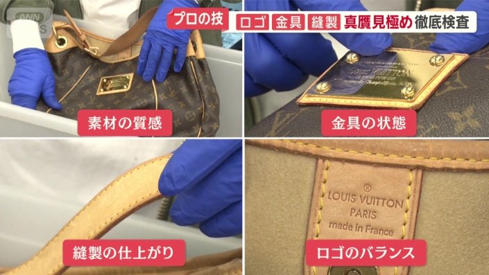 さまざまな角度からチェック