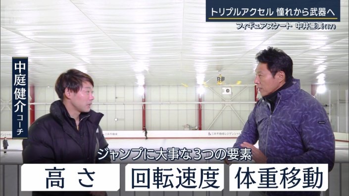 中庭健介コーチ