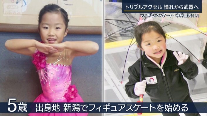 5歳からフィギュアスケートを始める