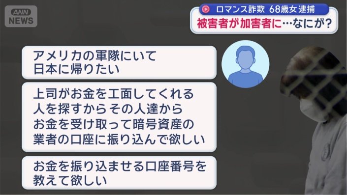 以前は被害者だった