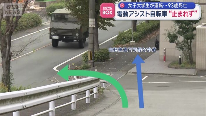 すぐ先にはバス停が