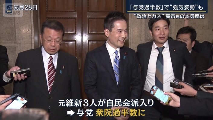 与党が衆議院で過半数に